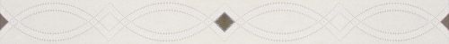  Fiore Crema 5x50 бордюр от ALTACERA