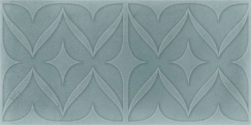 Керамическая плитка Sonora Decor Turquoise Brillo 7.5x15 от CIFRE