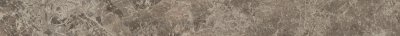  Виктори Таупэ Бордюр 7.2х80/ Victory Taupe Listello 80 от 