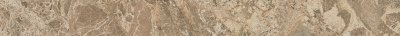  Виктори Сэнд Бордюр 7.2х80/ Victory Sand Listello 80 от 