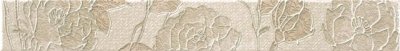  Aura Cenefa Fleurs Beige 7.5х59.34 от 